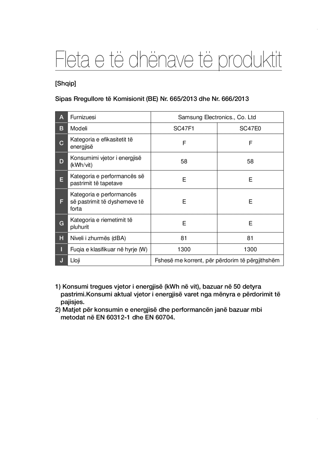 Samsung VCC4780V32/XEH, VCC47E0H33/BOL, VCC4780V3K/BOL, VCC47E0H33/XEH manual Fleta e të dhënave të produktit 