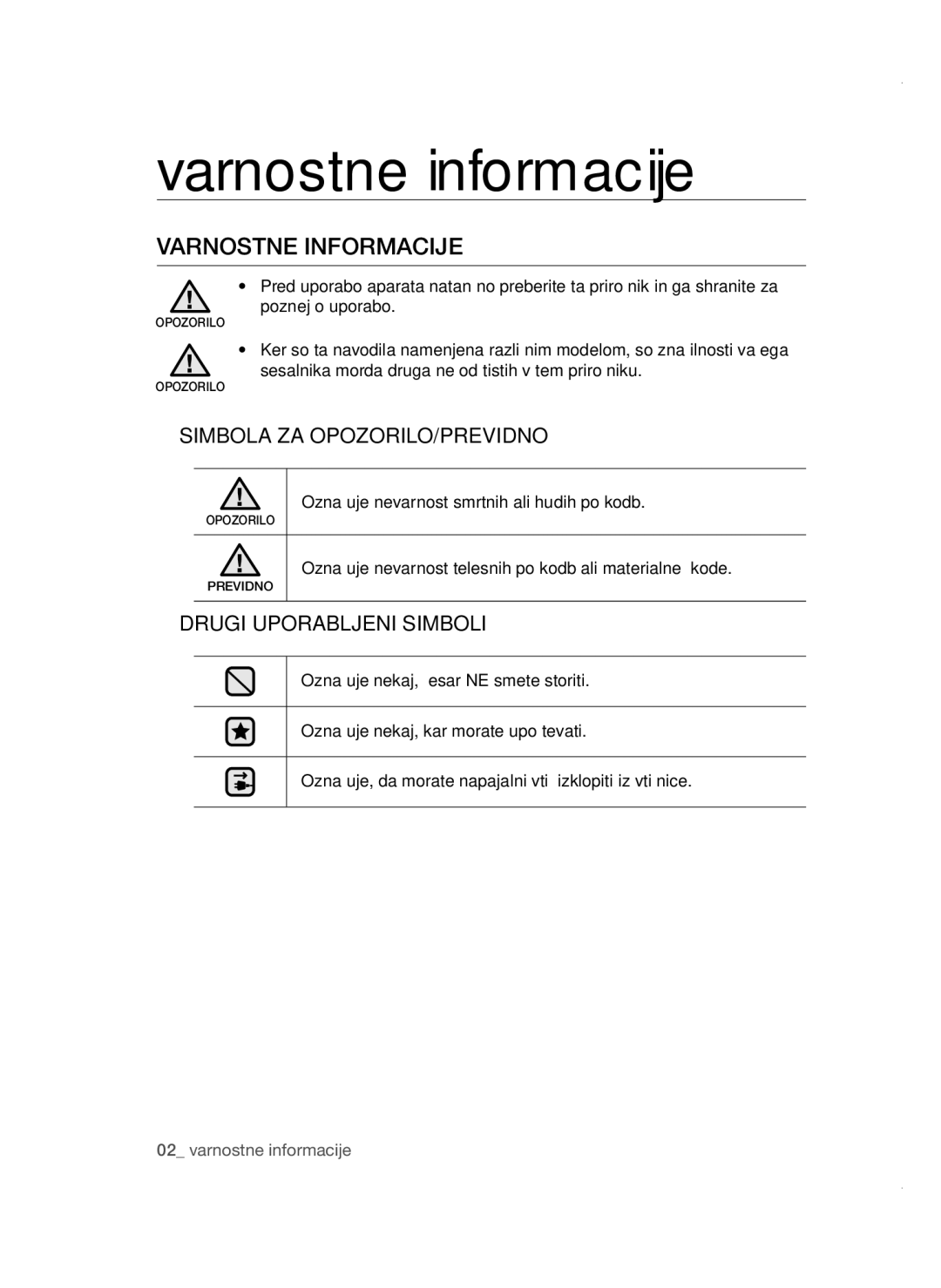 Samsung VCC4780V32/XEH, VCC47E0H33/BOL manual Varnostne informacije, Varnostne Informacije, Simbola ZA OPOZORILO/PREVIDNO 