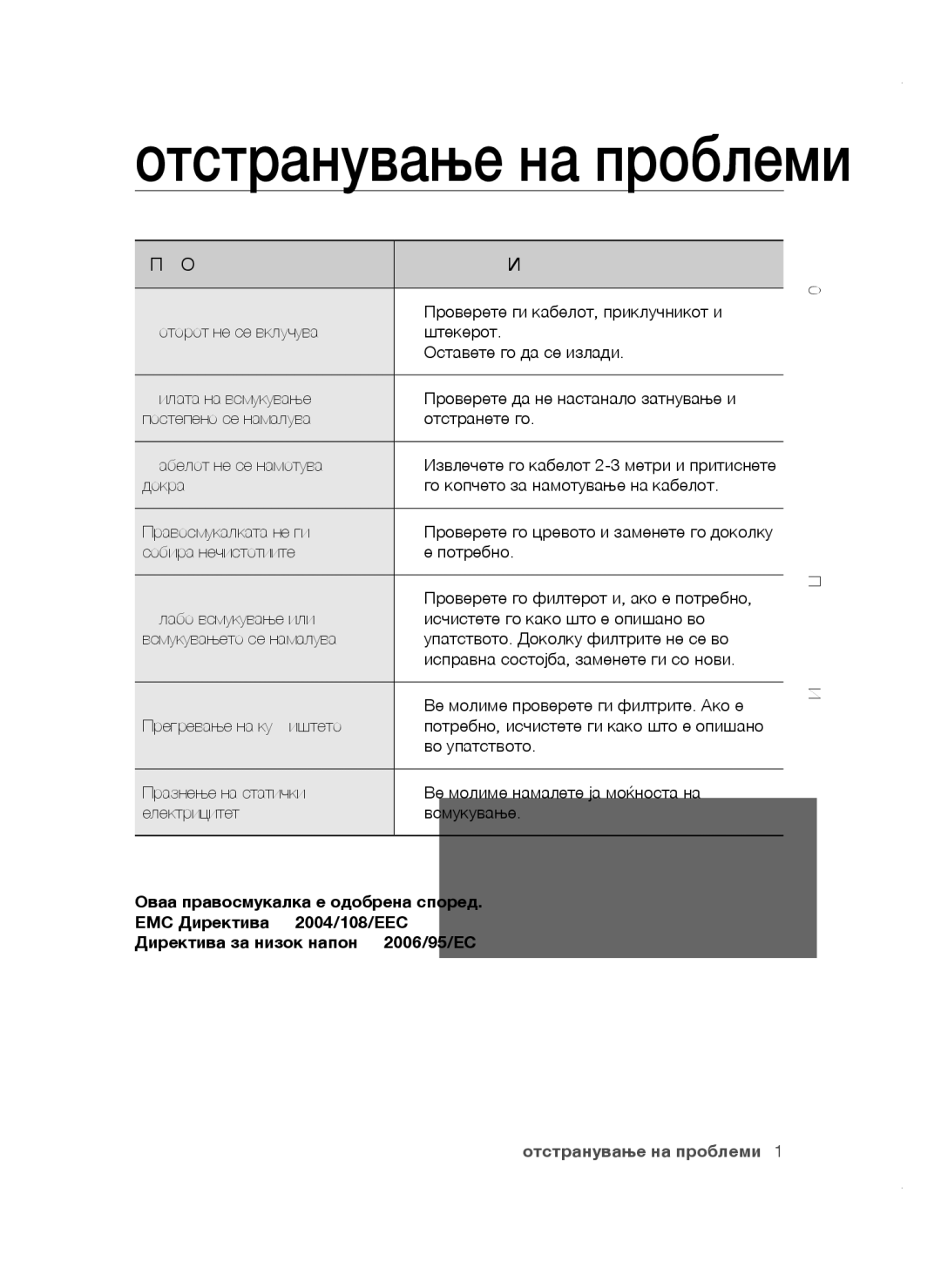 Samsung VCC4780V3K/BOL, VCC47E0H33/BOL, VCC4780V32/XEH, VCC47E0H33/XEH manual Отстранување на проблеми 