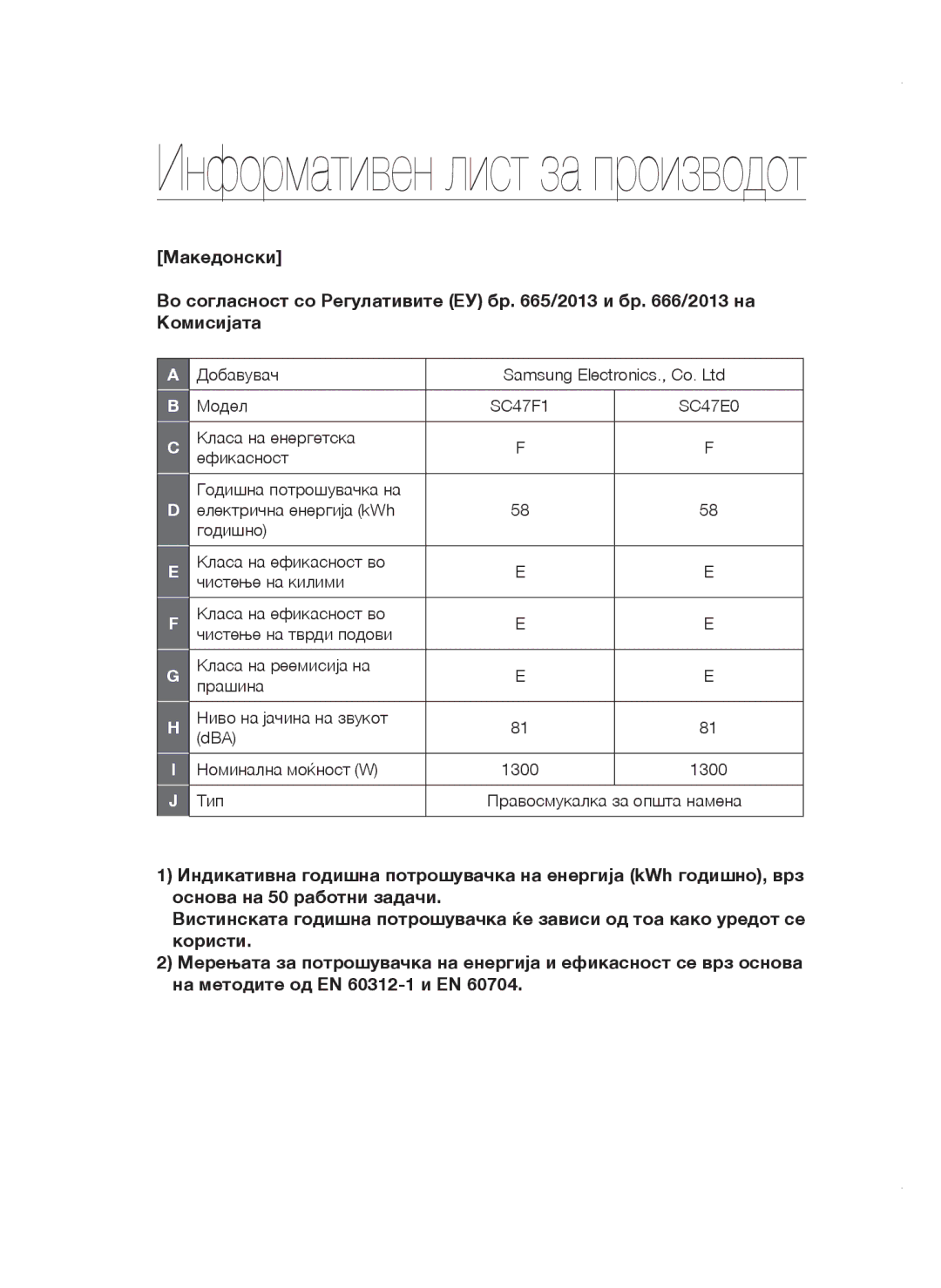 Samsung VCC4780V32/XEH, VCC47E0H33/BOL, VCC4780V3K/BOL, VCC47E0H33/XEH manual Информативен лист за производот 