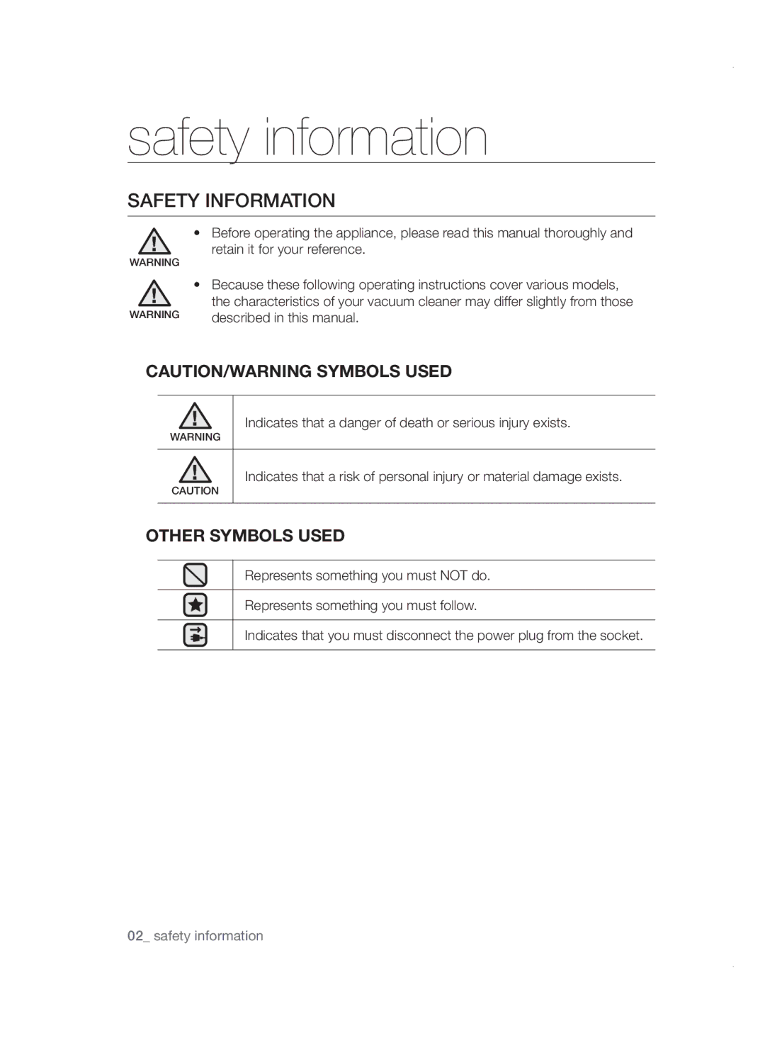 Samsung VCC4780V32/XEH, VCC47E0H33/BOL, VCC4780V3K/BOL manual Safety information, Safety Information, Other Symbols Used 