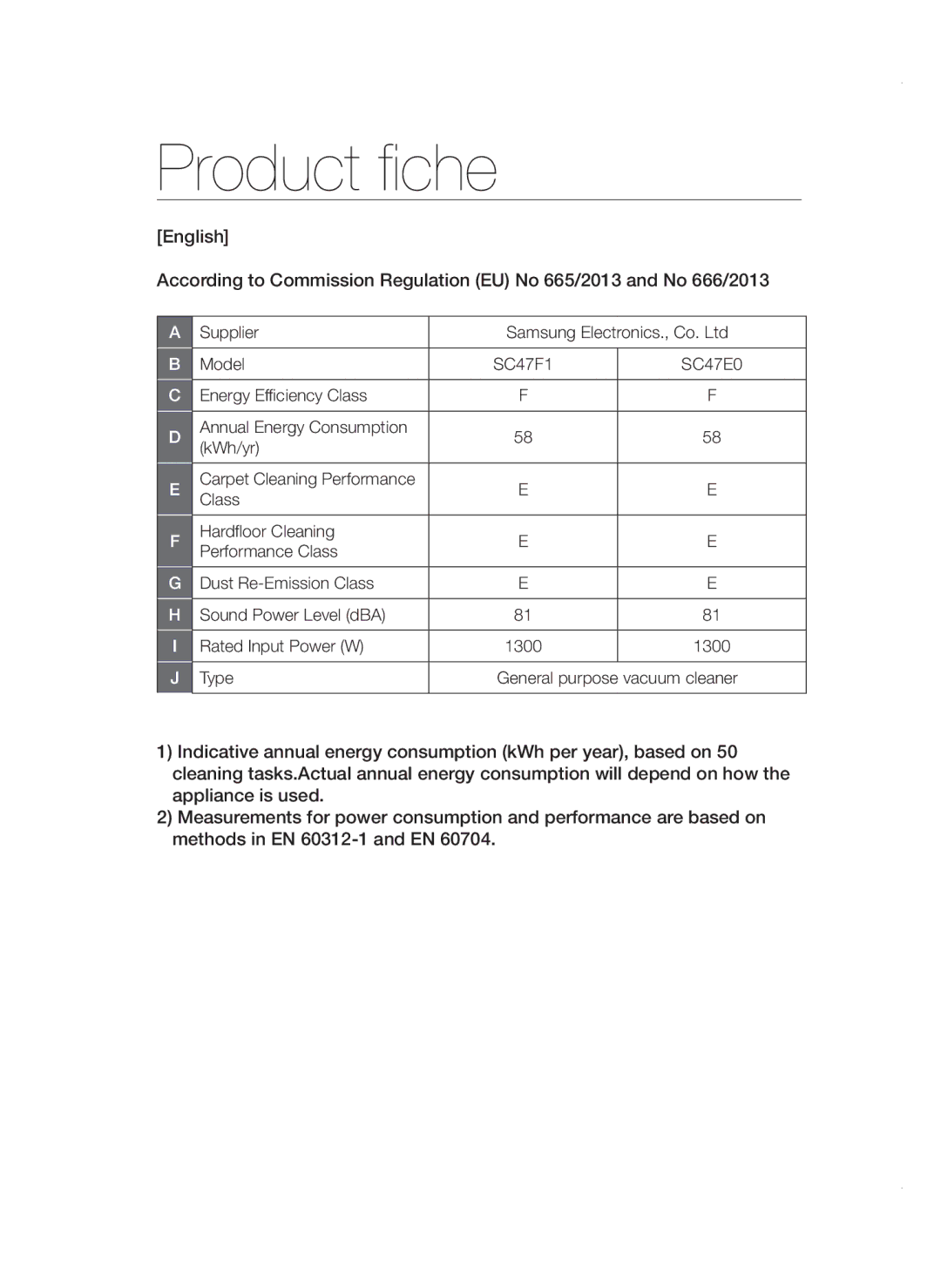 Samsung VCC4780V32/XEH, VCC47E0H33/BOL, VCC4780V3K/BOL, VCC47E0H33/XEH manual Product fiche 