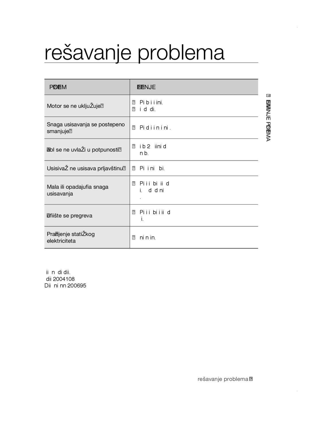 Samsung VCC4780V3K/BOL, VCC47E0H33/BOL, VCC4780V32/XEH, VCC47E0H33/XEH manual Rešavanje problema, Problem Rešenje 