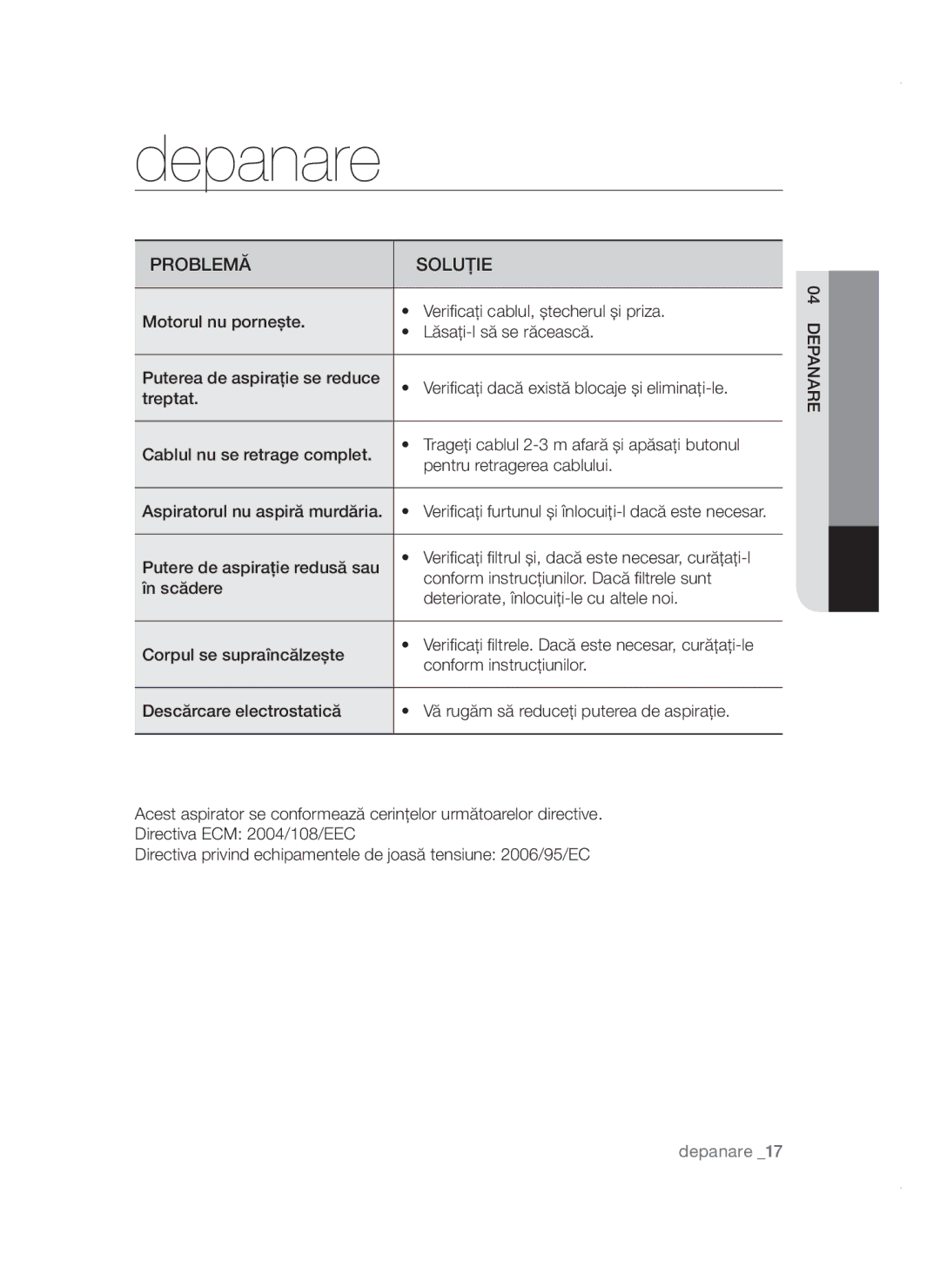 Samsung VCC4780V3K/BOL, VCC47E0H33/BOL, VCC4780V32/XEH, VCC47E0H33/XEH manual Depanare, Problemă Soluţie 