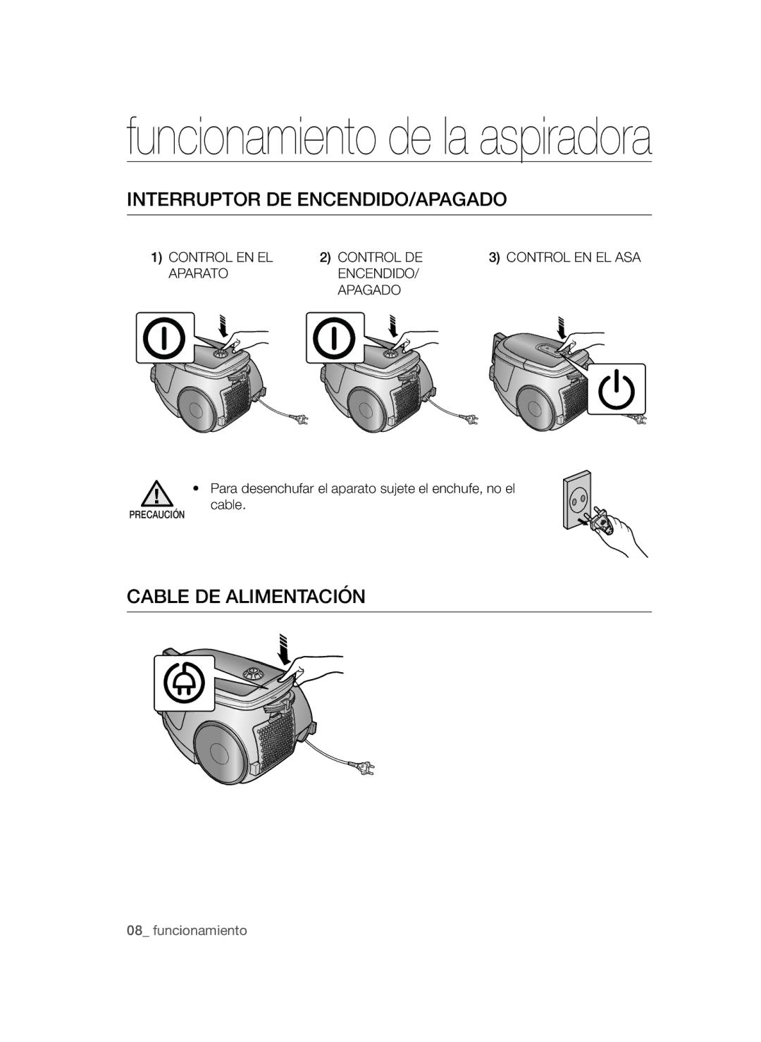 Samsung VCC47Q0V37/XET, VCC47T0H36/XET manual Interruptor DE ENCENDIDO/APAGADO, Cable DE Alimentación 