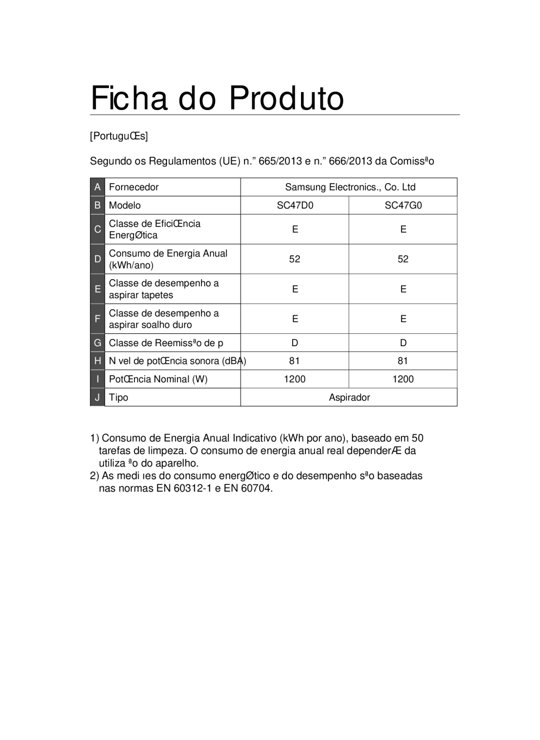 Samsung VCC47Q0V37/XET, VCC47T0H36/XET manual Ficha do Produto 