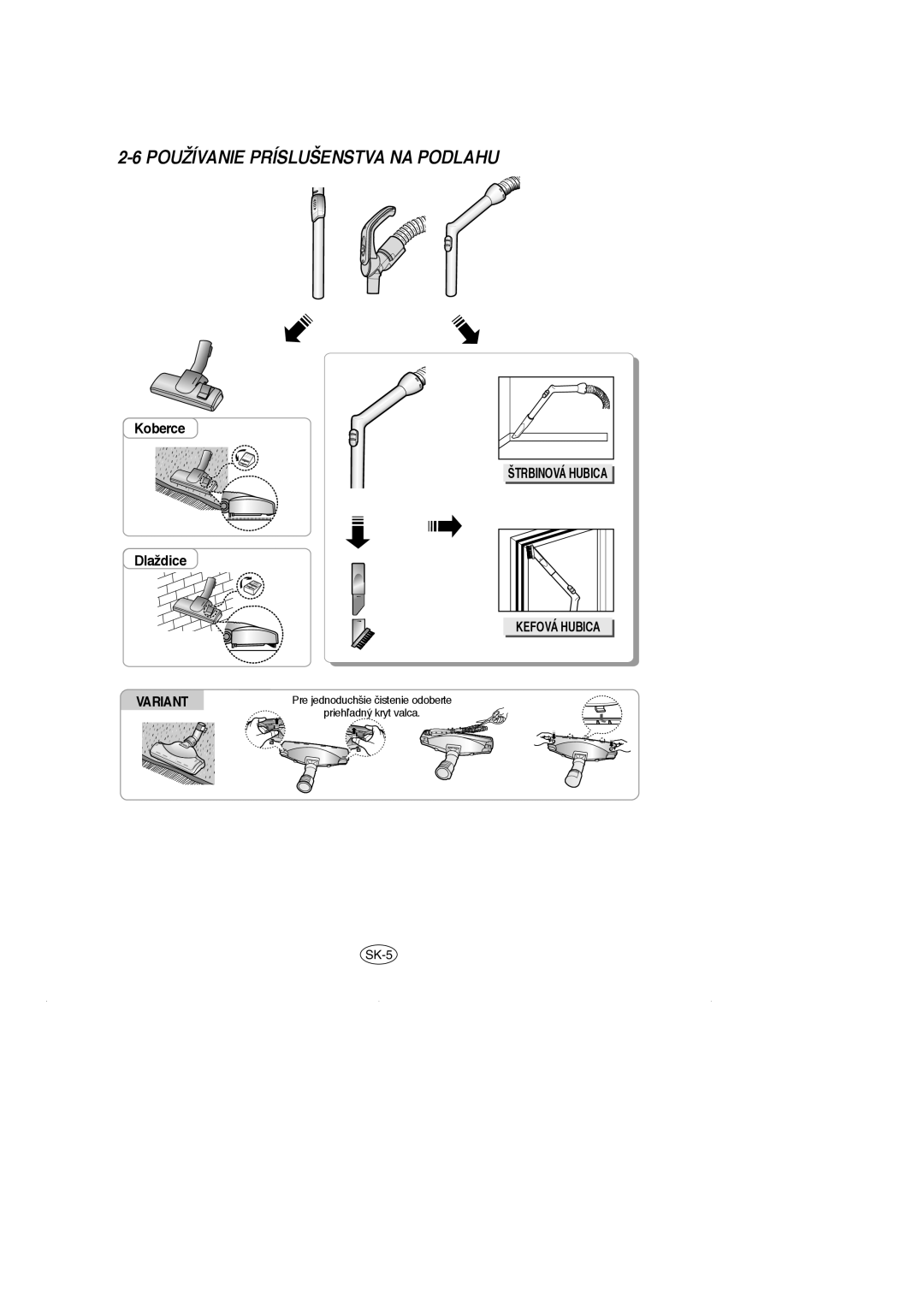 Samsung VCC5120V3S/XEV, VCC5120V3S/XEE manual Používanie Príslušenstva NA Podlahu, Štrbinová Hubica, Kefová Hubica Variant 