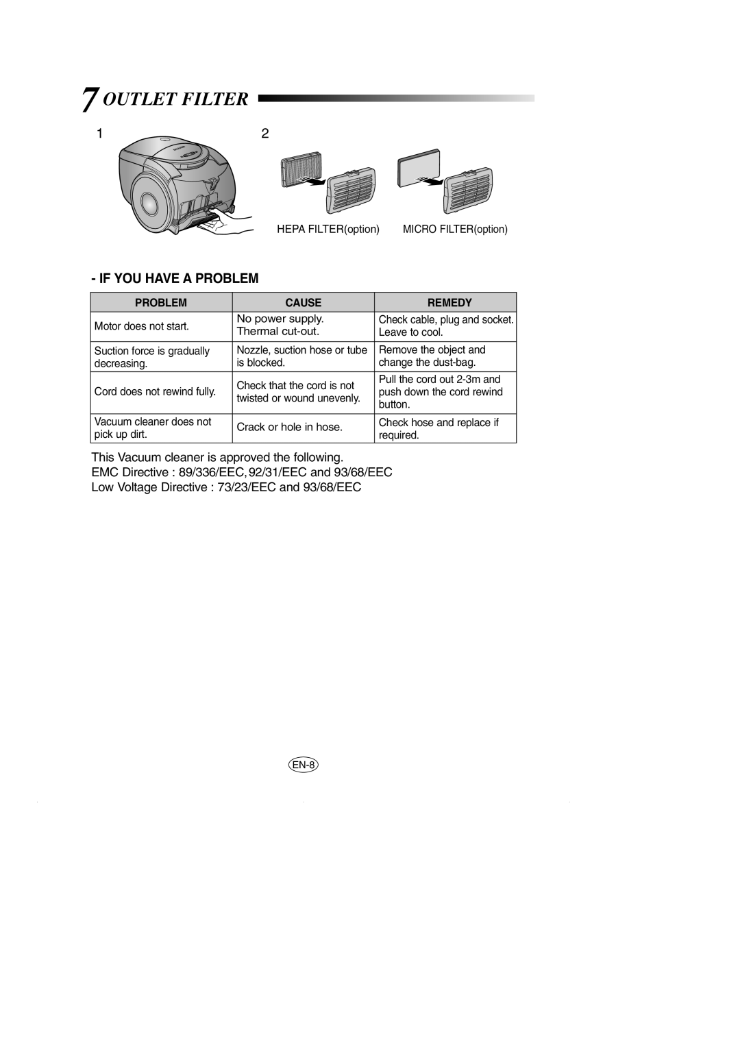 Samsung VCC5120V3S/XEE, VCC5120V33/XEH, VCC5120V3S/XEV manual Outlet Filter, Problem Cause Remedy 