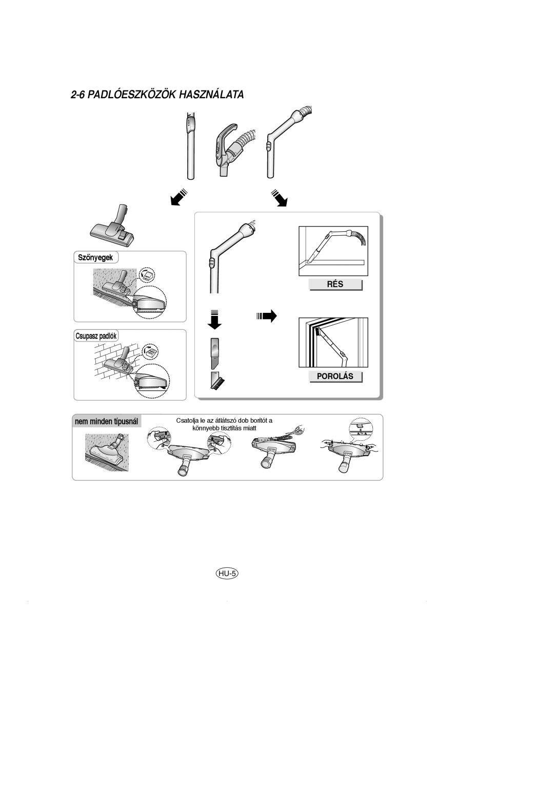 Samsung VCC5120V3S/XEE, VCC5120V33/XEH, VCC5120V3S/XEV manual Padlóeszközök Használata, Rés, Porolás 