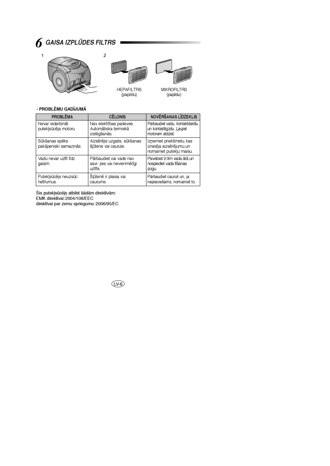 Samsung VCC514BV3S/SBW, VCC5148V33/SBW, VCC5158H3R/SBW manual Gaisa Izplìdes Filtrs, PROBLîMU GAD±JUMÅ PROBLîMA CîLONIS 