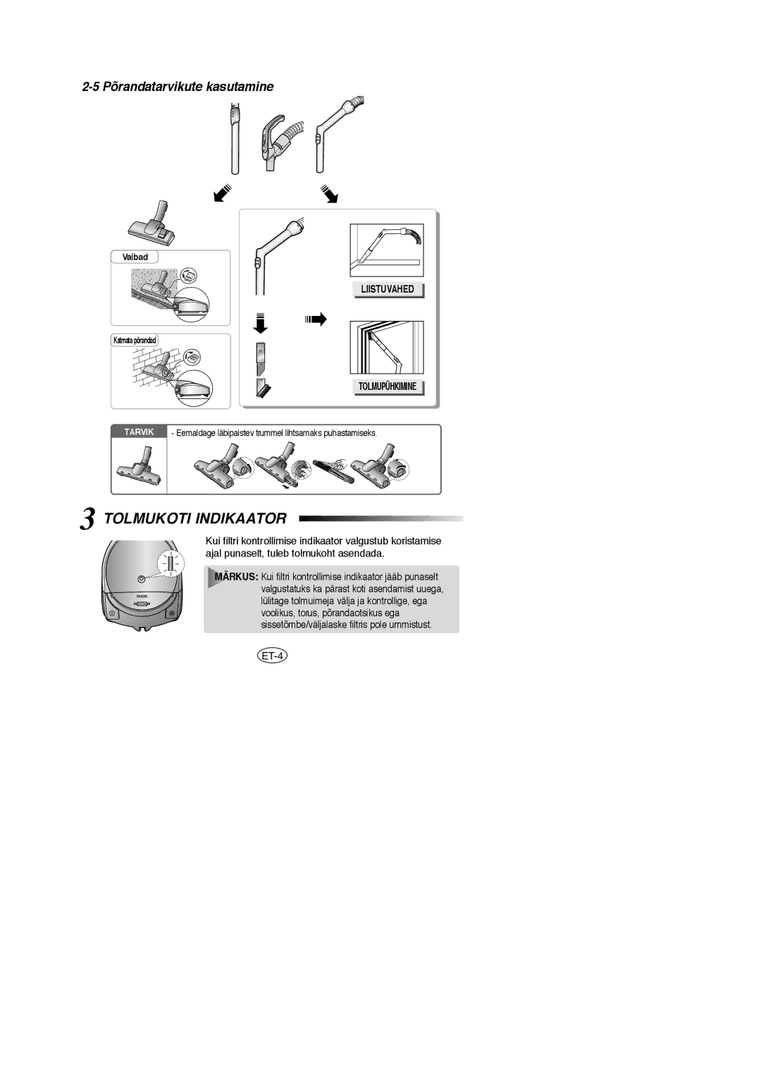 Samsung VCC5158H3R/SBW, VCC5148V33/SBW, VCC514BV3S/XSB, VCC514BV3S/SBW Tolmukoti Indikaator, Liistuvahed, Tolmupühkimine 