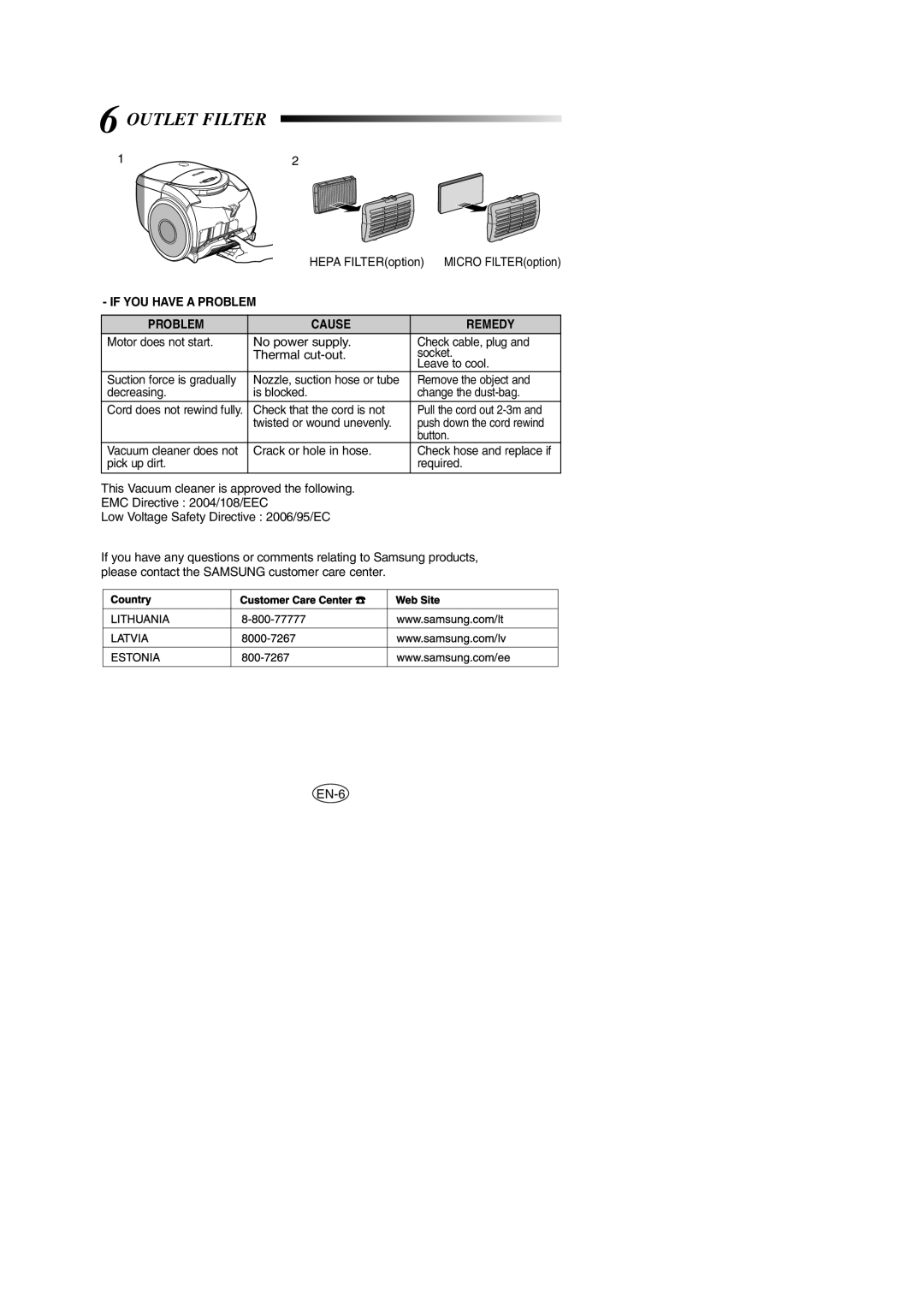 Samsung VCC514BV3S/SBW, VCC5148V33/SBW, VCC5158H3R/SBW, VCC514BV3S/XSB manual Outlet Filter 