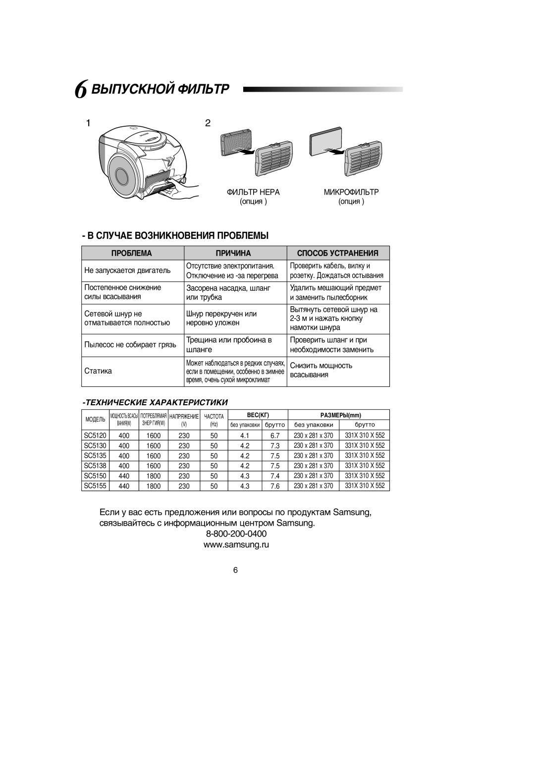 Samsung VCC5135H33/SBW, VCC5150H3O/SBW, VCC5150H3B/XEV, VCC5138H3R/SBW manual Çõèìëäçéâ îàãúíê, ËãìóÄÖ ÇéáçàäçéÇÖçàü èêéÅãÖåõ 