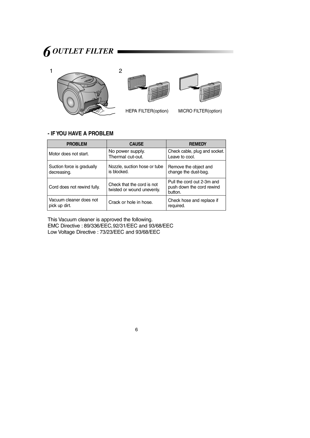 Samsung VCC5120V3S/SBW, VCC5150H3O/SBW, VCC5150H3B/XEV, VCC5135H33/SBW, VCC5138H3R/SBW 6OUTLET Filter, If YOU have a Problem 