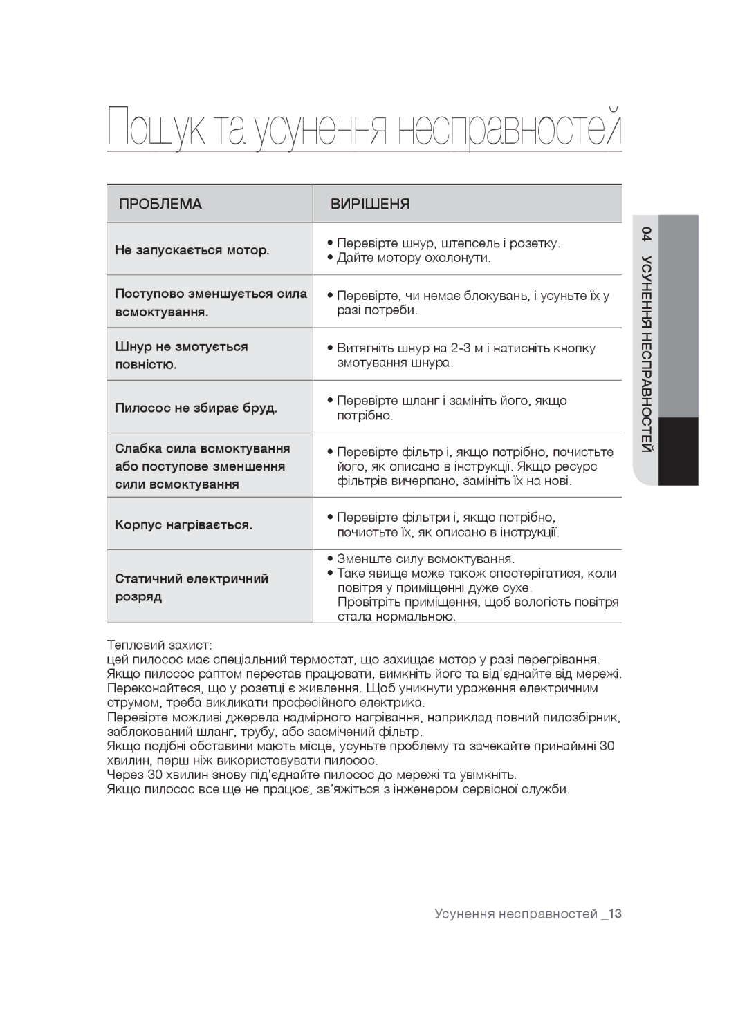 Samsung VCC5241S3K/XEV, VCC5251V3R/XEV, VCC5252V3B/XEV manual Проблема Вирішеня 