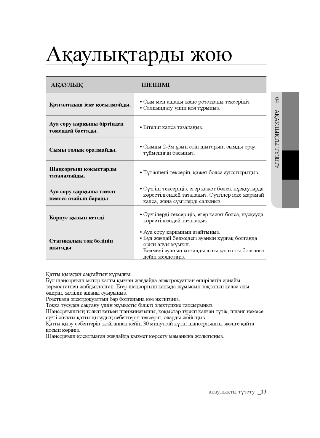 Samsung VCC5251V3R/XEV, VCC5252V3B/XEV, VCC5241S3K/XEV manual Ақаулықтарды жою 