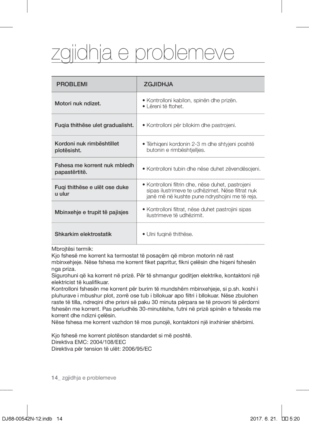 Samsung VCC5285V3O/BOL, VCC5251V3R/XEV, VCC5251V3R/XEH manual Zgjidhja e problemeve, Problemi Zgjidhja, Papastërtitë, Ulur 