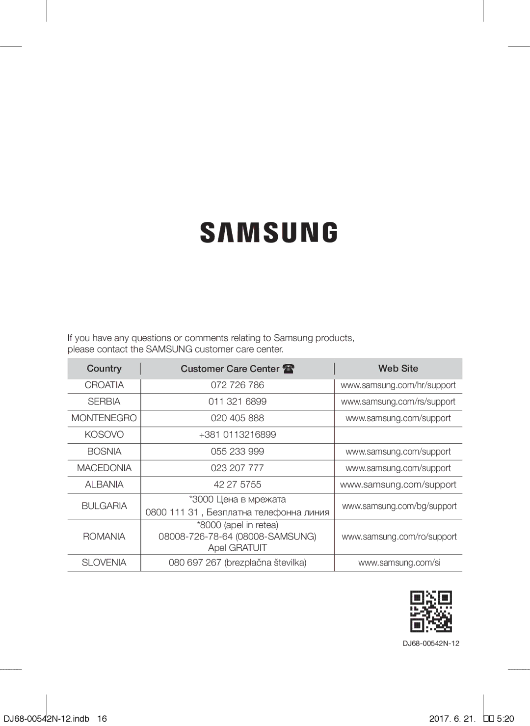 Samsung VCC5251V3R/BOL, VCC5285V3O/BOL, VCC5251V3R/XEV, VCC5251V3R/XEH, VCC5285V3P/BOL Customer Care Center, Croatia, 072 726 