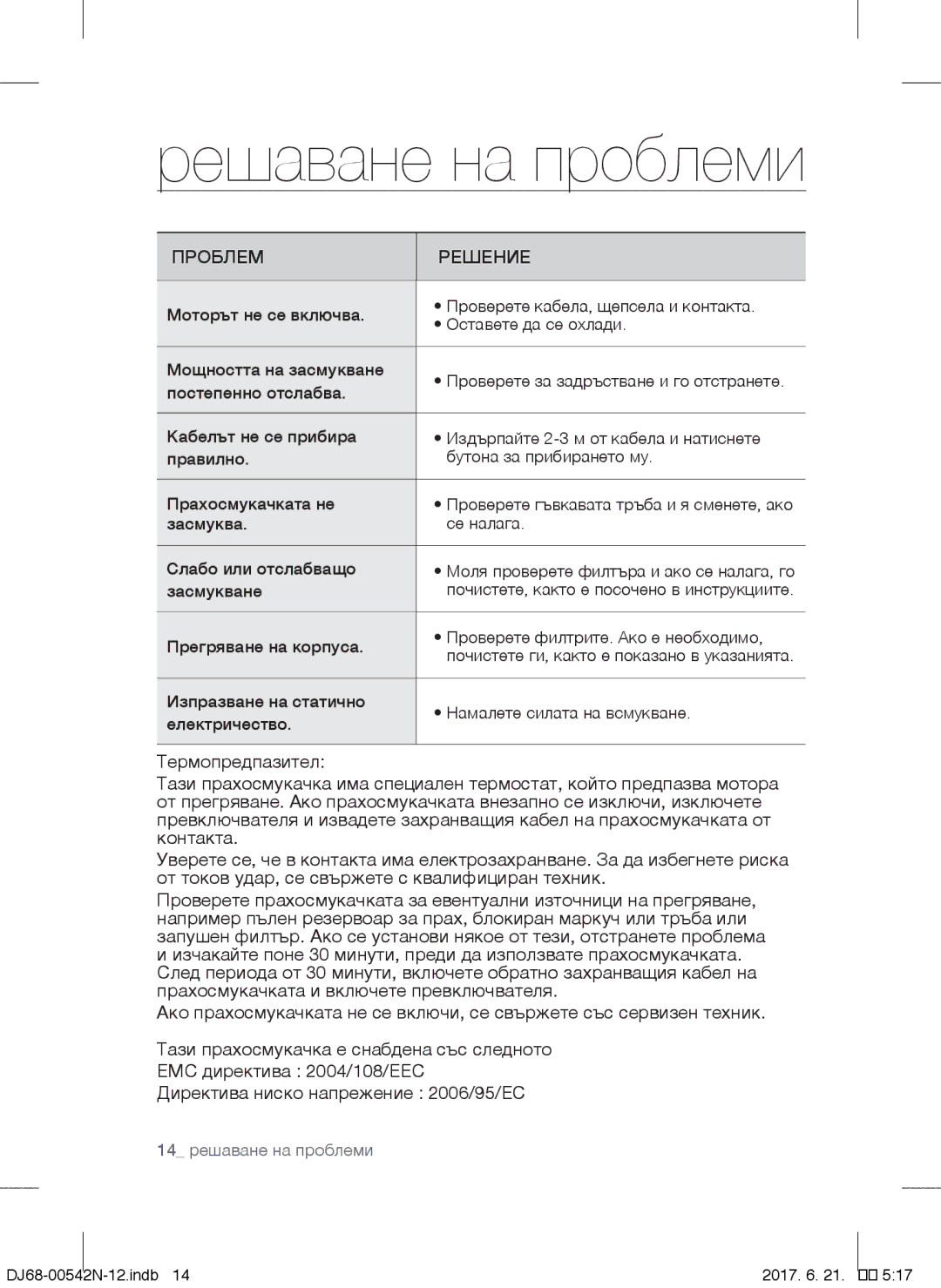 Samsung VCC5285V3P/BOL, VCC5285V3O/BOL, VCC5251V3R/XEV, VCC5251V3R/XEH, VCC5251V3R/BOL Pешаване на проблеми, Проблем Решение 