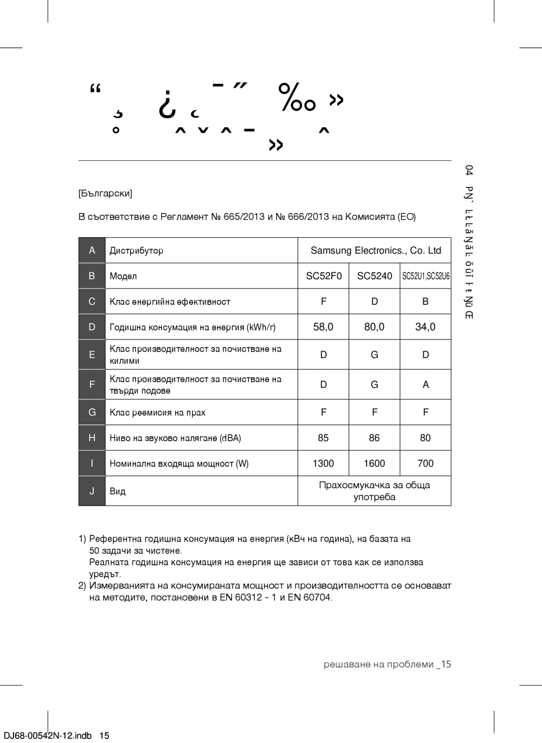 Samsung VCC5285V3O/BOL, VCC5251V3R/XEV, VCC5251V3R/XEH, VCC5251V3R/BOL, VCC5285V3P/BOL manual Продуктова Спецификация 