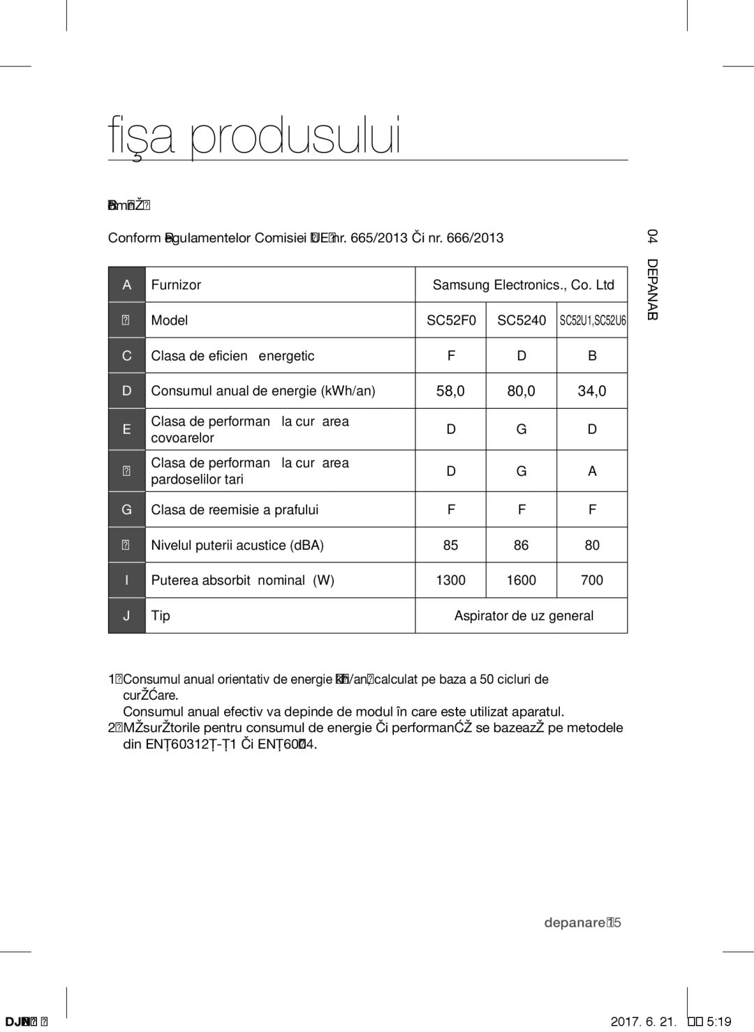 Samsung VCC5285V3P/BOL, VCC5285V3O/BOL, VCC5251V3R/XEV, VCC5251V3R/XEH, VCC5251V3R/BOL manual Fişa produsului, Tip 