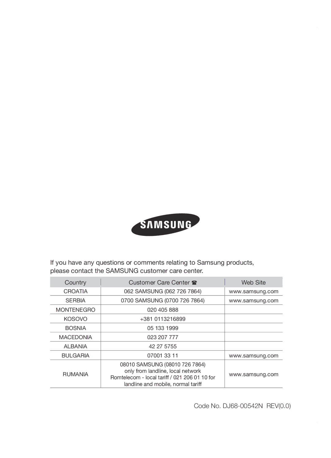 Samsung VCC5285V3O/BOL, VCC5251V3R/XEV, VCC5251V3R/XEH, VCC5251V3R/BOL, VCC5285V3P/BOL manual Code No. DJ68-00542N REV0.0 