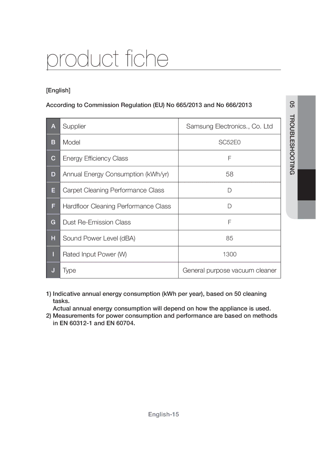 Samsung VCC52E0V3O/XEG, VCC52E0V3O/XEO, VCC52E0V3B/XEH, VCC52E0V3O/XEH manual Product fiche 