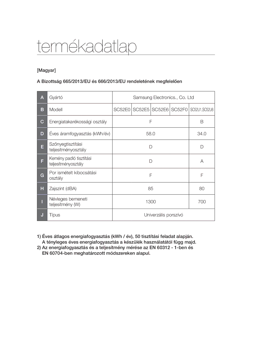 Samsung VCC52E0V3O/XEO, VCC52E5V3O/XEH, VCC52F0S3R/XEH manual Termékadatlap, 700, Teljesítmény W Típus Univerzális porszívó 