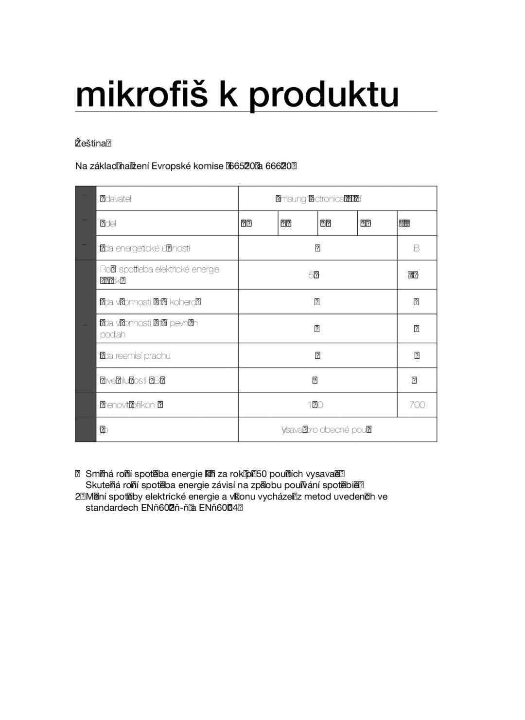 Samsung VCC52E0V3O/XEO, VCC52E5V3O/XEH manual Mikrofiš k produktu, SC52F0, Třída energetické účinnosti, KWh/rok, Typ 