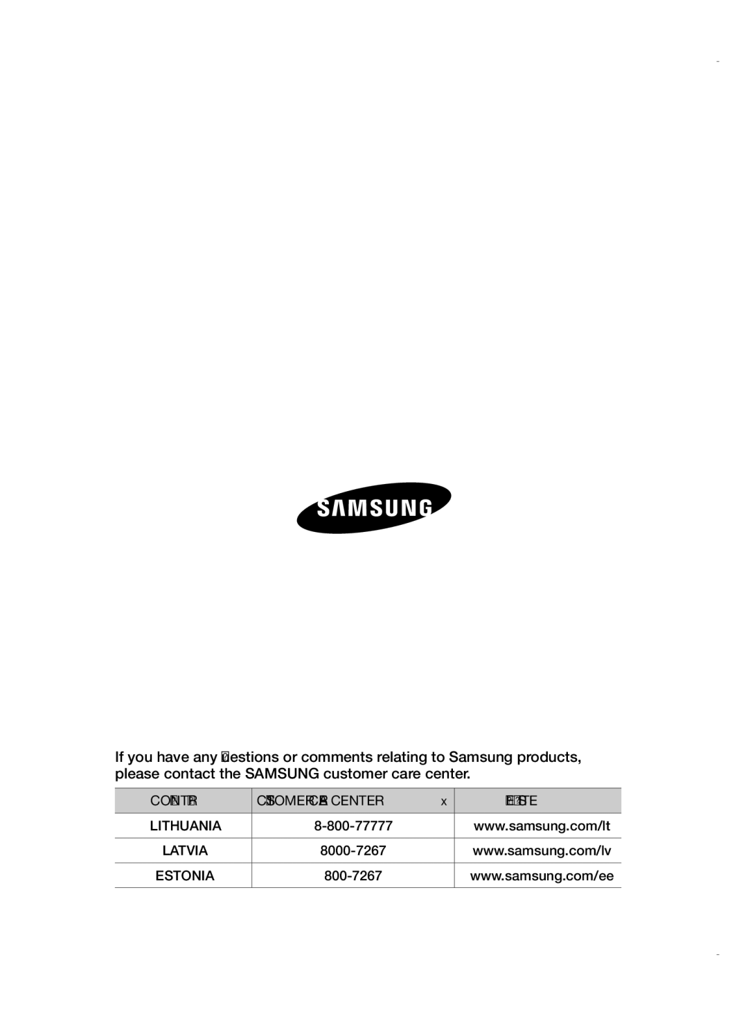 Samsung VCC52E6V36/XSB, VCC52E5V3O/XEH, VCC52E5V36/BOL, VCC52E5V3O/XSB, VCC5255V3P/XSB, VCC5255V36/XSB manual Country, WEB Site 