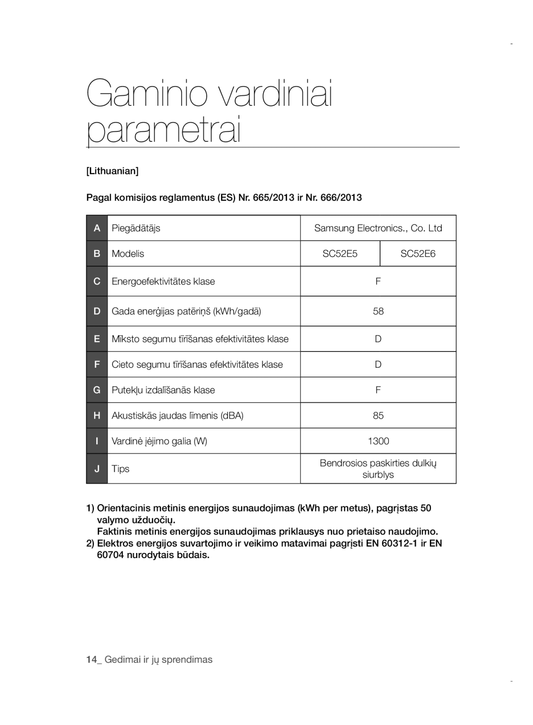 Samsung VCC52E6V36/XSB, VCC52E5V3O/XEH, VCC52E5V36/BOL, VCC52E5V3O/XSB, VCC5255V3P/XSB manual Gaminio vardiniai parametrai 