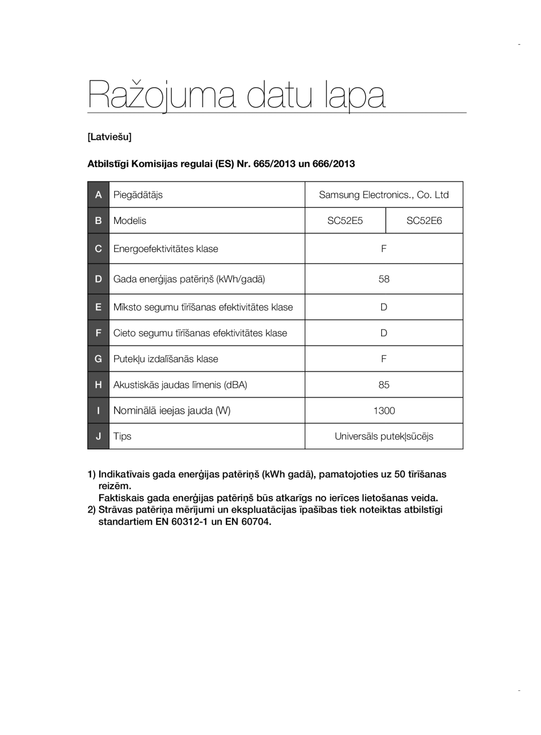 Samsung VCC52E5V3O/XEH, VCC52E5V36/BOL manual Ražojuma datu lapa, Atbilstīgi Komisijas regulai ES Nr /2013 un 666/2013 