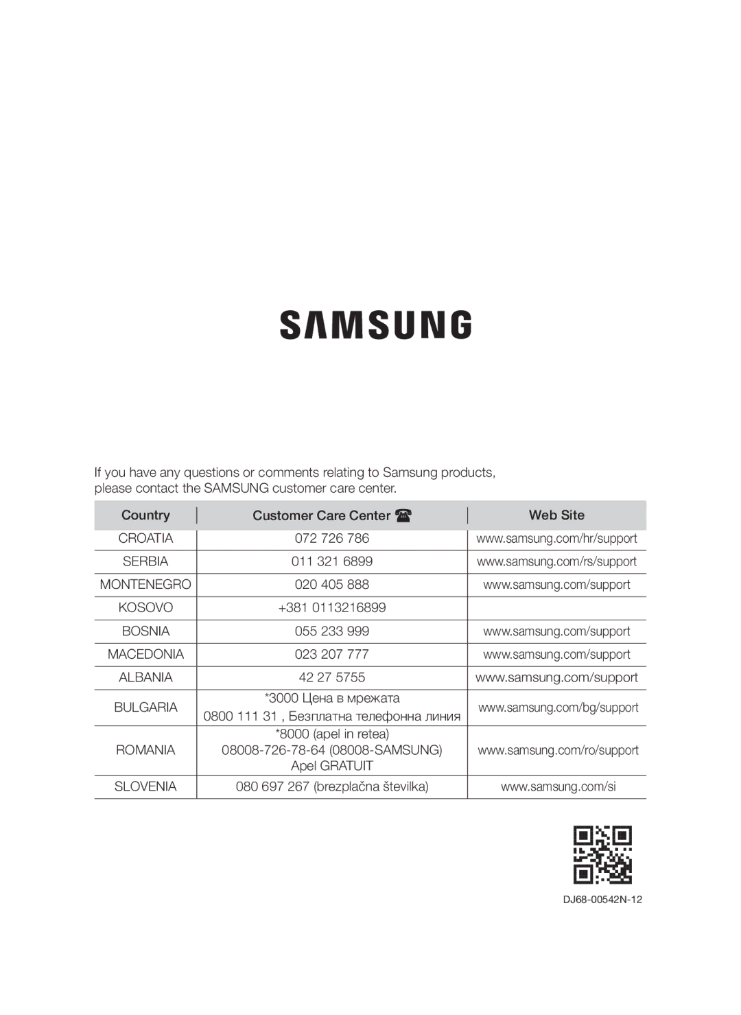 Samsung VCC52E5V36/XEH, VCC52E5V3O/XEH, VCC52F0S3R/XEH, VCC5250V4O/ATC, VCC52E5V36/BOL, VCC52E5V3O/XSB manual Croatia, 072 726 