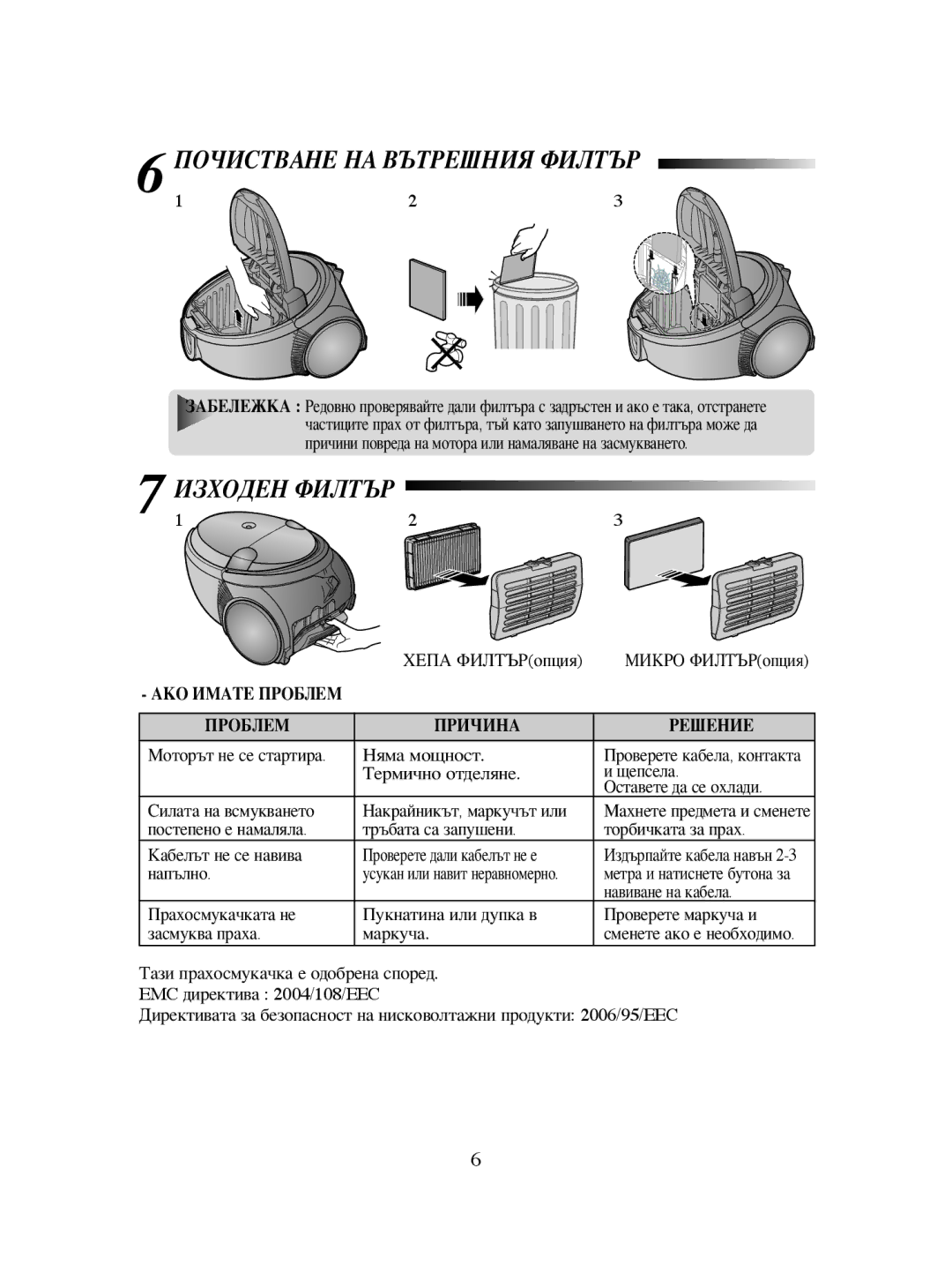 Samsung VCC5330H32/BOL manual 1ИЗХОДЕН Филтър, Проблем Причина Решение 