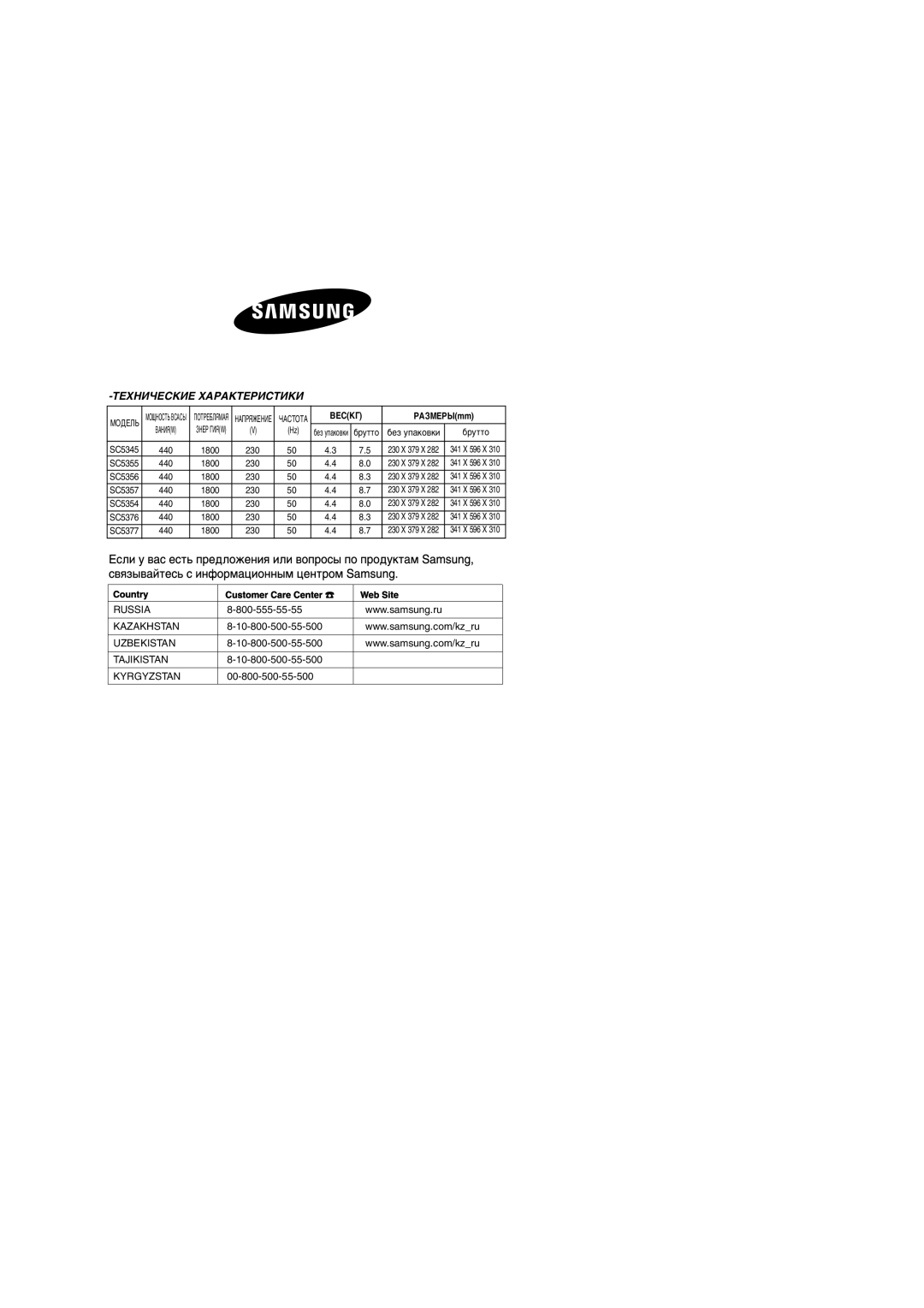 Samsung VCC5357H3W/SBW, VCC5345V3S/SBW, VCC5355H3B/SBW, VCC5356H3N/SBW, VCC5354H3N/SBW manual ÍÖïçàóÖëäàÖ ïÄêÄäíÖêàëíàäà 