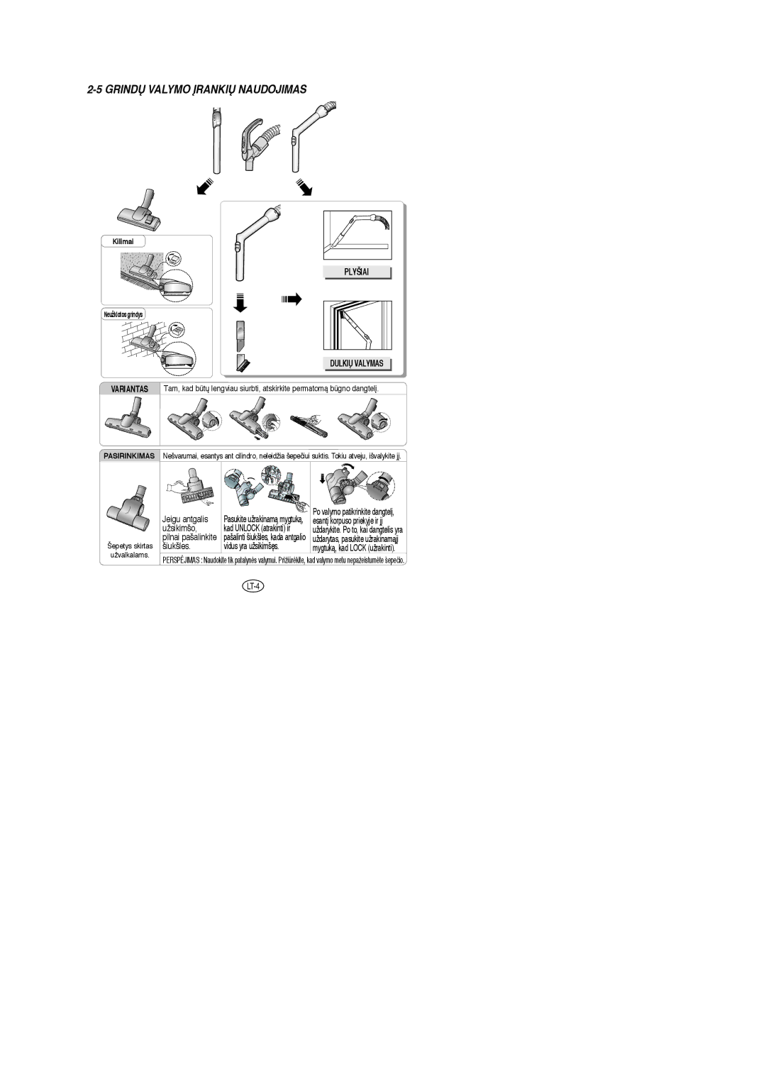 Samsung VCC5356H3N/XEV, VCC5345V3S/SBW, VCC5355H3B/SBW, VCC5356H3N/SBW, VCC5357H3W/SBW manual Plyšiai, Dulkið Valymas Variantas 