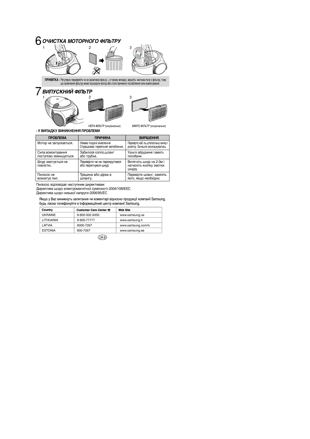 Samsung VCC5345V3B/SBW ÉóàëíäÄ åéíéêçéÉé îßãúíêì, Çàèìëäçàâ îßãúíê, ÇàèÄÑäì ÇàçàäçÖççü èêéÅãÖåà ÈêéÅãÖåÄ ÈêàóàçÄ ÇàêßòÖççü 