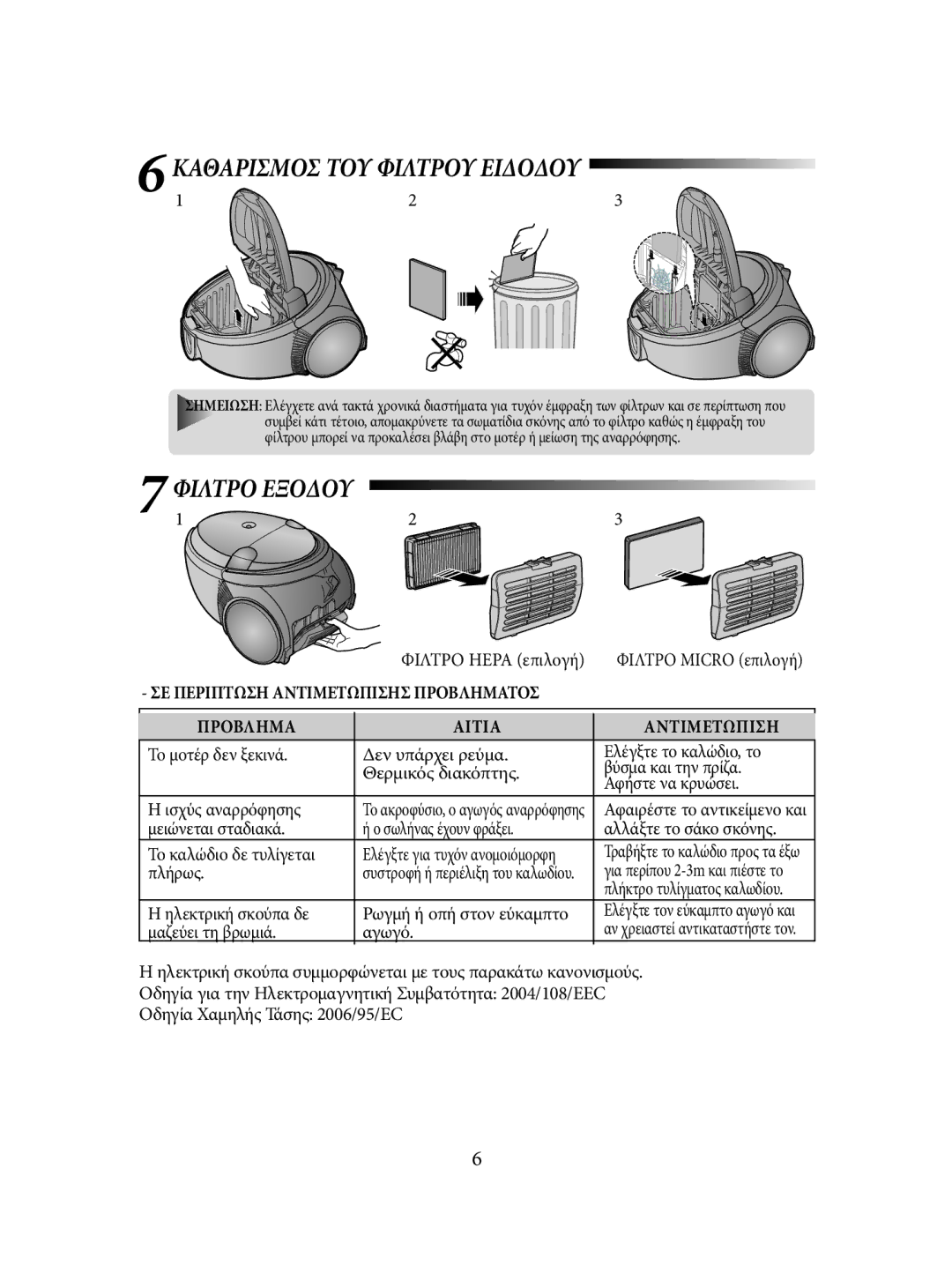 Samsung VCC5350H3S/EUR manual Εξοδου, ΣΕ Περιπτωση Αντιμετωπισησ Προβληματοσ, Προβλημα Αιτια Αντιμετωπιση 