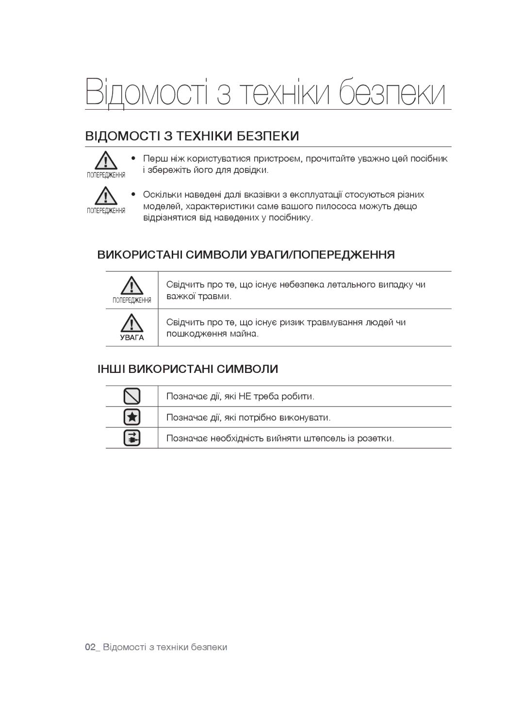 Samsung VCC5481V32/XEV, VCC5480V33/XEV, VCC5490H31/XEV manual Відомості з техніки безпеки 