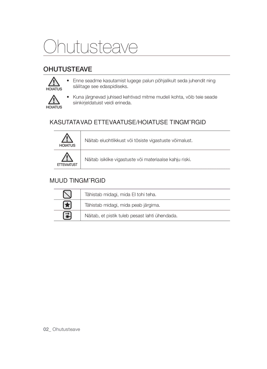 Samsung VCC5485V3B/XSB, VCC5455V3R/XSB manual Ohutusteave 