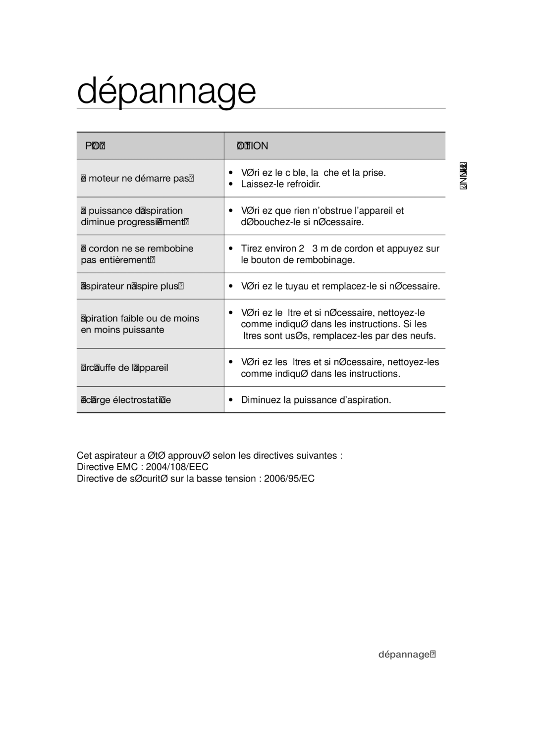 Samsung VCC54Q0V3B/XEF manual Dépannage, Problème Solution 