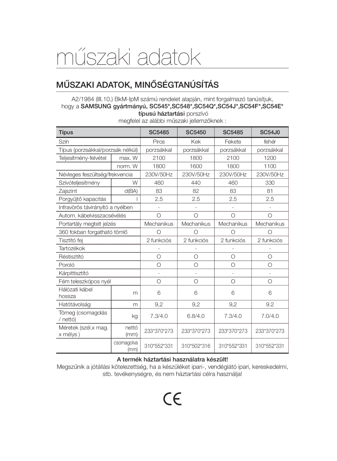 Samsung VCC54F0V3B/XEH, VCC54Q0V3B/XEG, VCC54J0V3G/XEH, VCC54F7V3R/XEH manual Műszaki adatok, Műszaki ADATOK, Minőségtanúsítás 