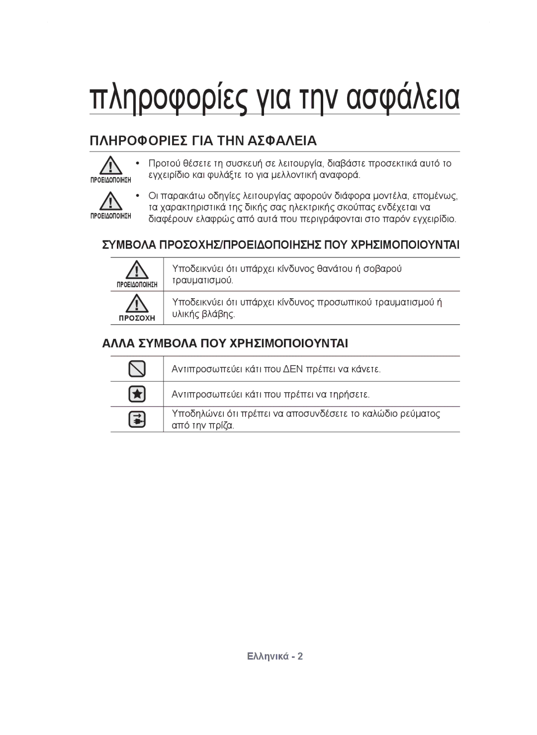 Samsung VCC5485V3R/XEH, VCC54Q0V3B/XEG Πληροφορίεσ ΓΙΑ ΤΗΝ Ασφάλεια, Συμβολα ΠΡΟΣΟΧΗΣ/ΠΡΟΕΙΔΟΠΟΙΗΣΗΣ ΠΟΥ Χρησιμοποιουνται 