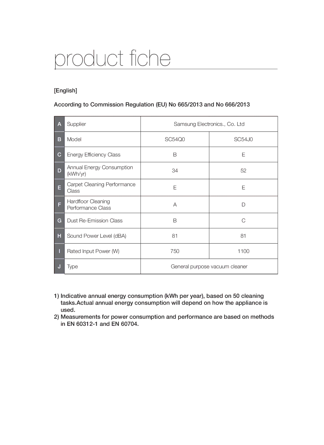 Samsung VCC54Q0V3G/XEE, VCC54J0V3G/XEE manual Product fiche 