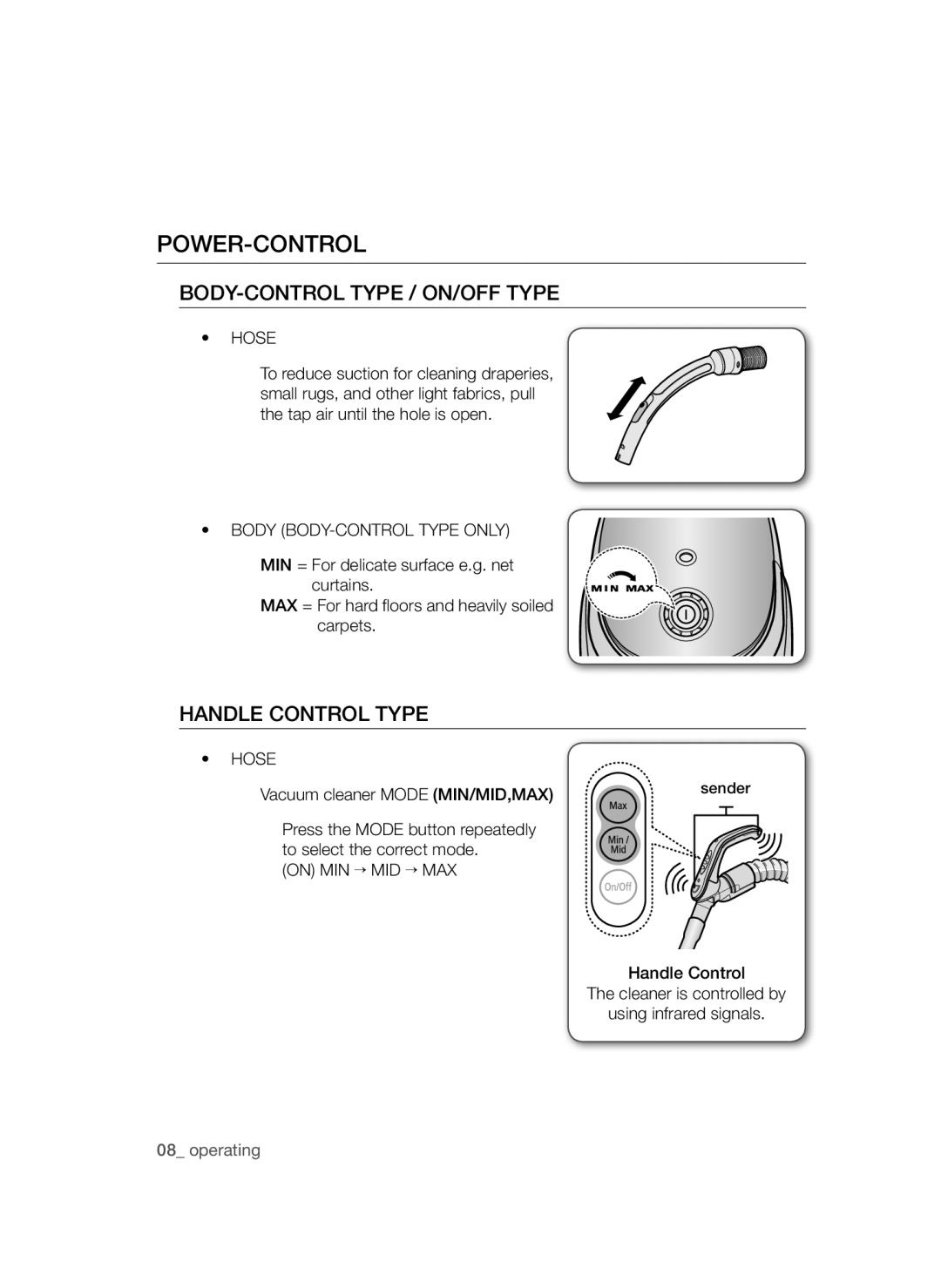 Samsung VCC54Q0V3G/XEE, VCC54J0V3G/XEE manual Power-Control, Hose, Body BODY-CONTROL Type only, On MIN → MID → MAX 