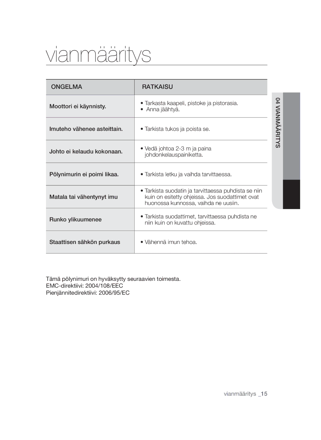 Samsung VCC54J0V3G/XEE, VCC54Q0V3G/XEE manual Vianmääritys, Ongelma Ratkaisu 