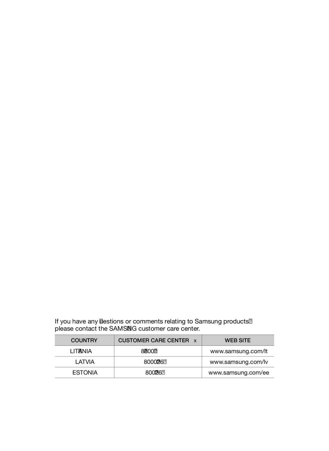 Samsung VCC54Q1V3B/XSB, VCC54T1H31/XSB, VCC54Q5V3R/XSB, VCC54F5V3R/XSB, VCC54E1H31/XSB Country Customer Care Center WEB Site 