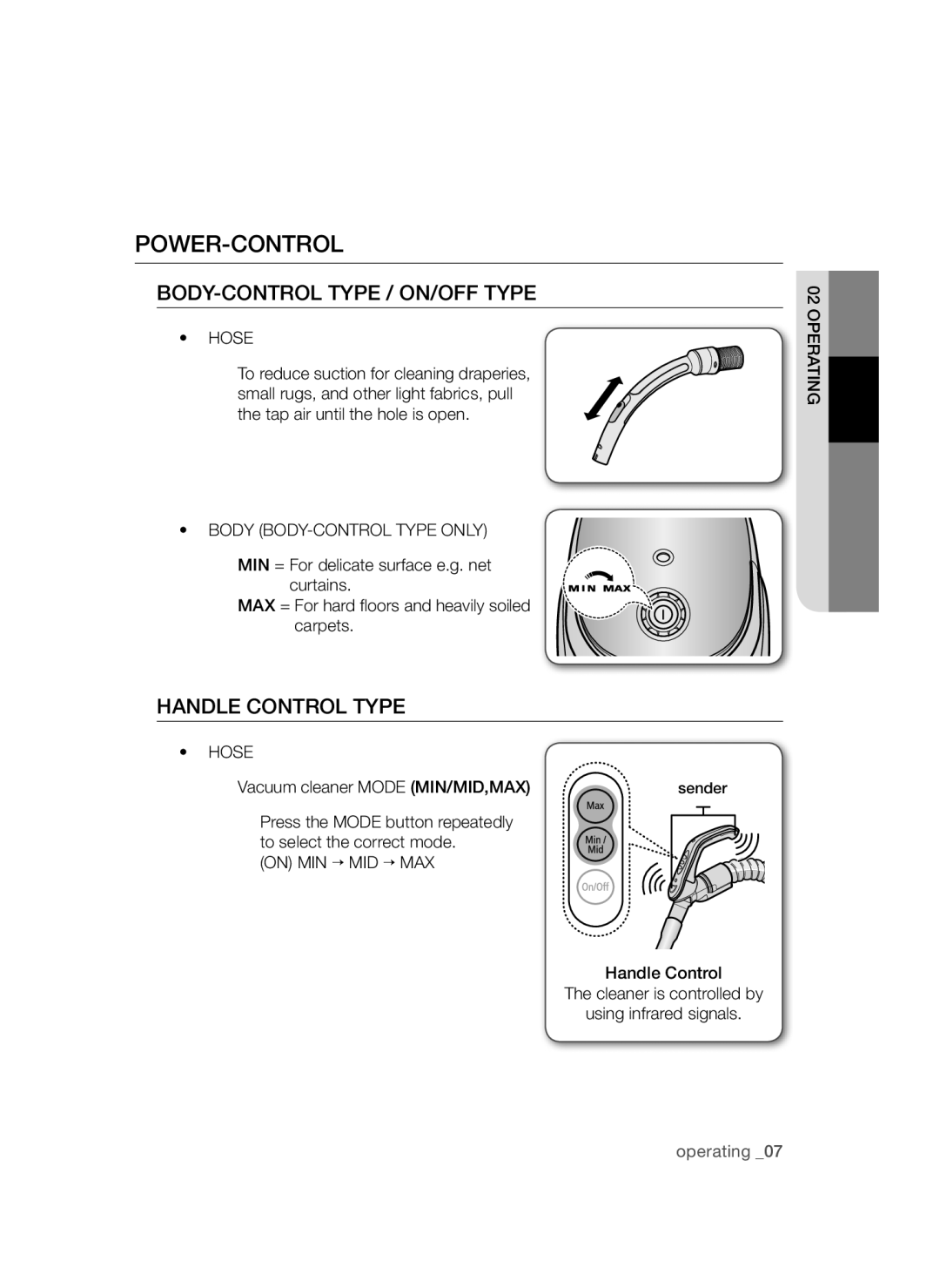 Samsung VCC54T1H31/XSB, VCC54Q5V3R/XSB, VCC54Q1V3B/XSB Power-Control, Hose, Body BODY-CONTROL Type only, On MIN → MID → MAX 