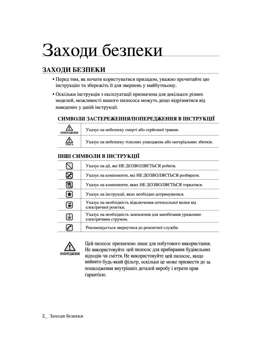 Samsung VCC5630V31/RVC, VCC5630V32/XEV, VCC5640V3R/XSB, VCC5630V32/XSB, VCC5630V31/XEV, VCC5630V3A/RVC, VCC5620S31/XEV manual 