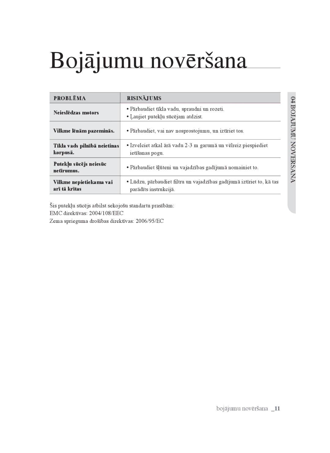 Samsung VCC5640V3R/XEV, VCC5630V32/XEV, VCC5640V3R/XSB, VCC5660V3K/XSB manual Bojājumu novēršana, Problēma Risinājums 